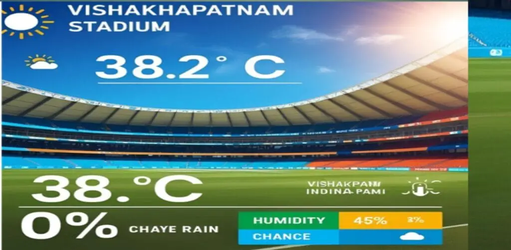SRH vs DC Pitch Report