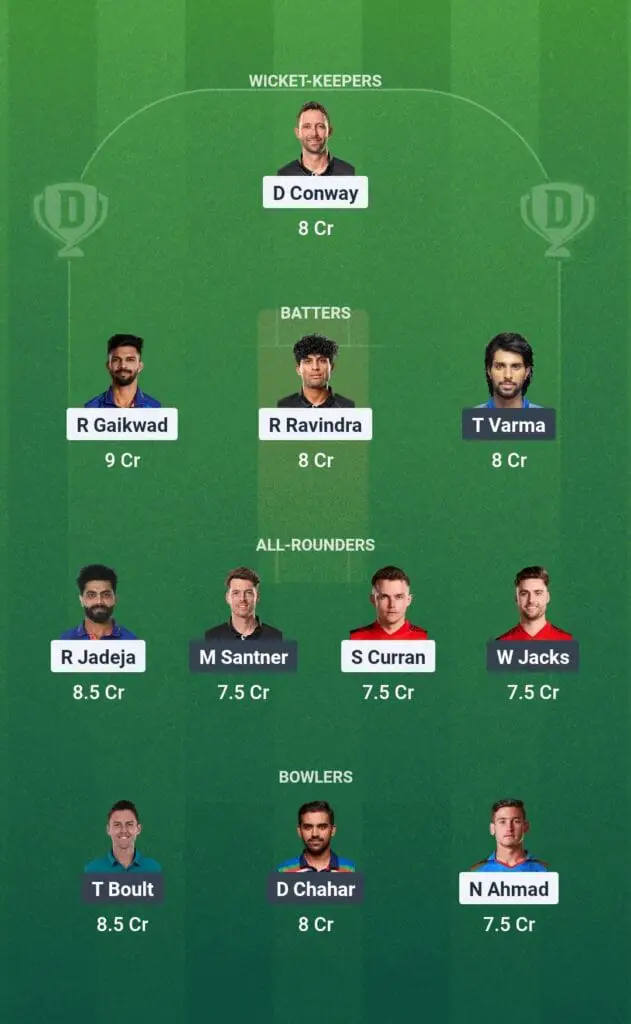 CSK vs MI Prediction