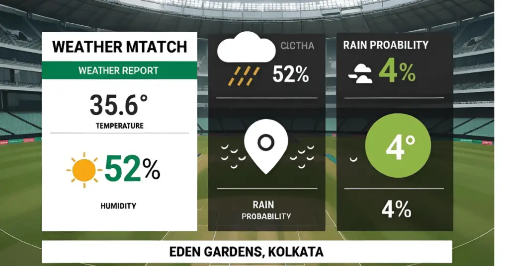 KKR vs SRH Pitch Report 