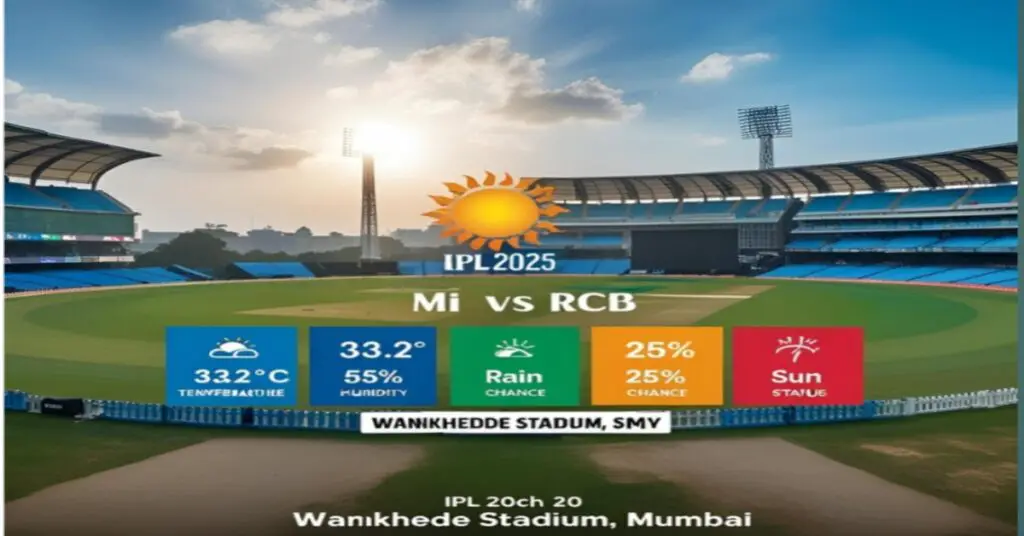 1000037039 MI vs RCB Match Prediction 2025